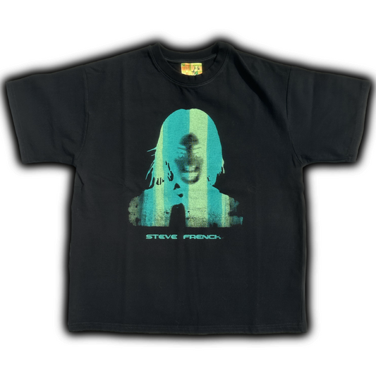 4 eyes not 6 “sample”